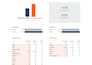 provide dedicated management for monthly budget